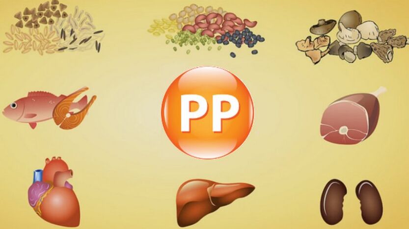 vitamin PP dalam produk untuk potensi